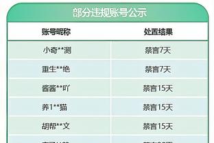 四川男篮官方：肯尼-伯顿正式加盟球队